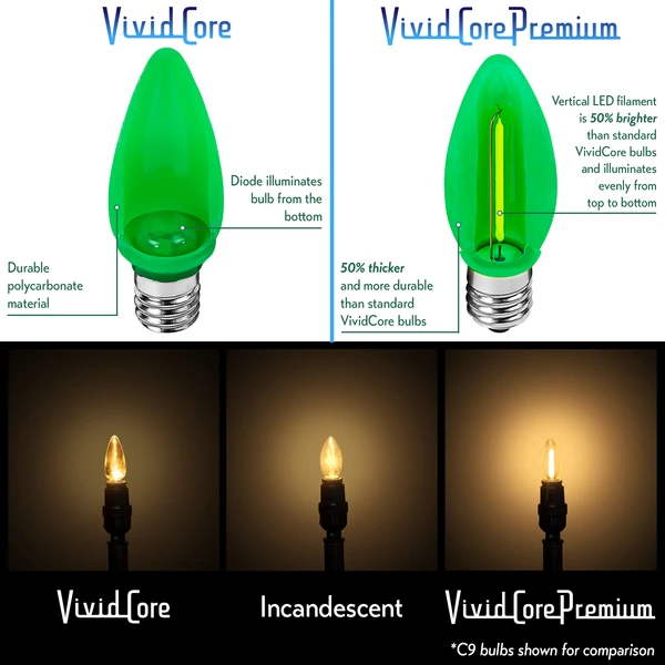 (NEW Technology) C9 - Warm White Deluxe - Opaque LED - VividCore Premium - 50% Brighter 4 (NEW Technology) C9 - Warm White Deluxe - Opaque LED - VividCore Premium - 50% Brighter - Image 4