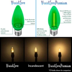(NEW Technology) C7 - Multi-Color - Opaque LED - VividCore Premium - 50% Brighter -Bulbs Shop data 289